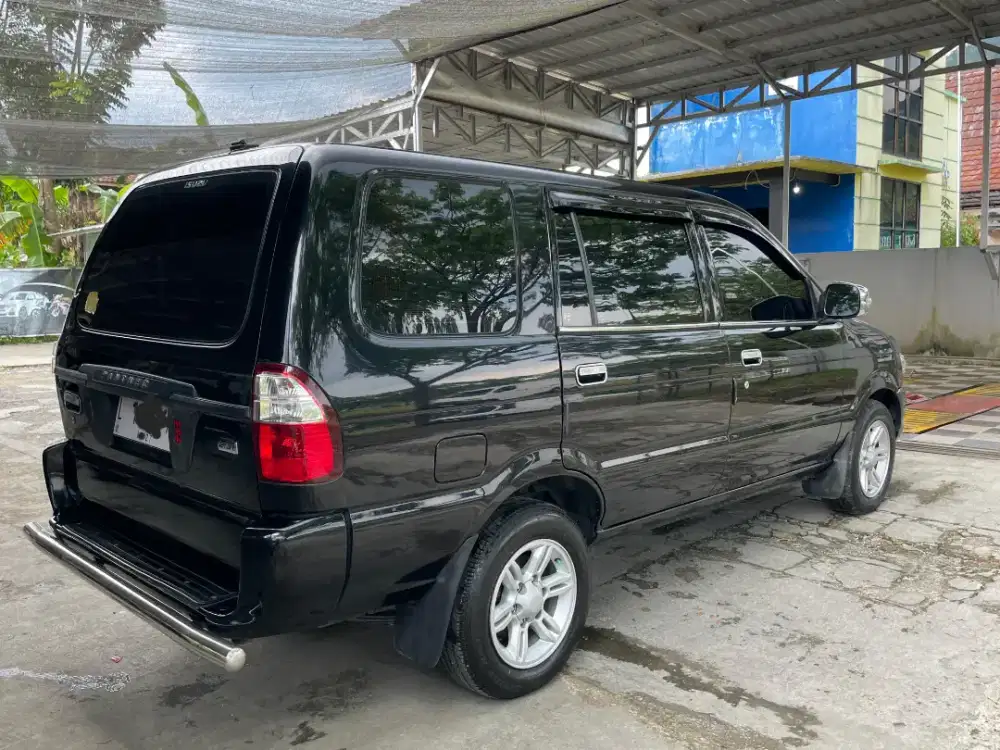 Dijual Panther LV 2017