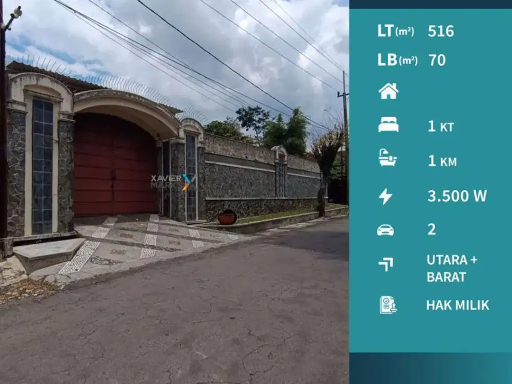 Dijual Tanah Kavling Bonus Rumah Row Jalan Lebar di Dieng Malang