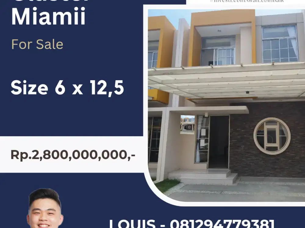 RUMAH 6 X 12,5 PIK2 TERMURAH