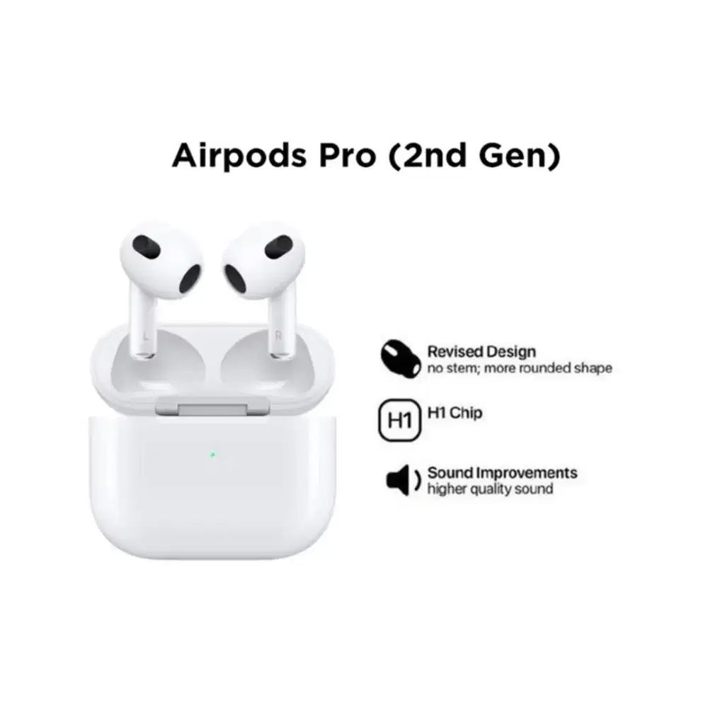 AirPods Pro (2nd Generation) with MagSafe Charging Case (USB-C)