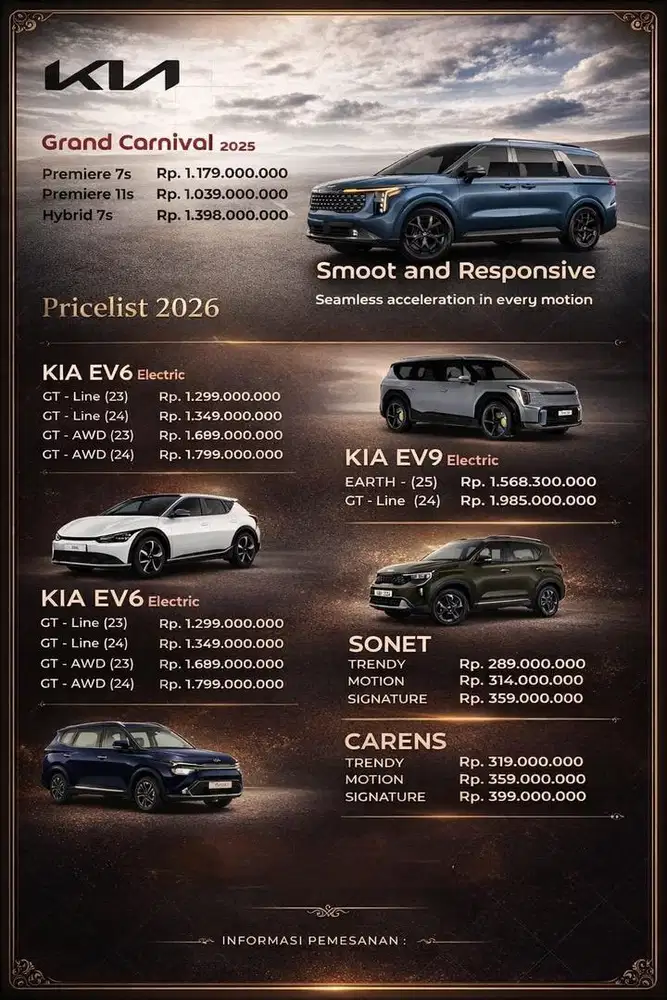 Dibutuhkan 8 sales consultant KIA pria & wanita