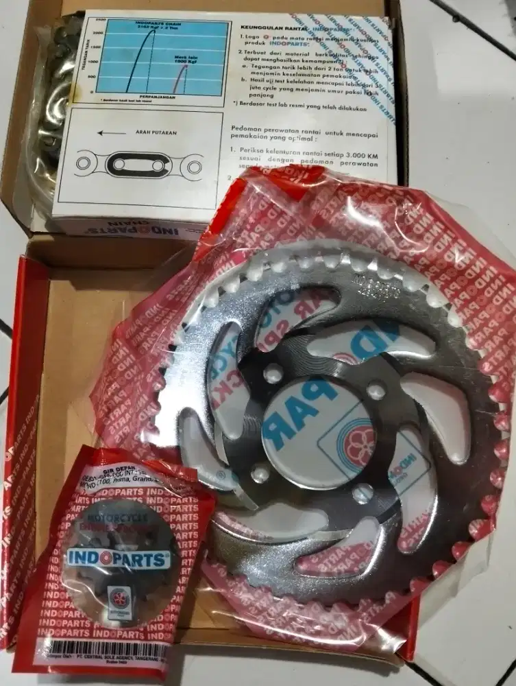 Gear set Honda win
