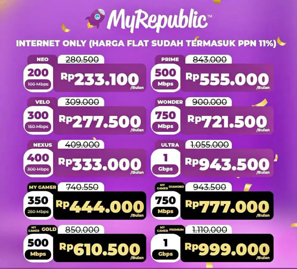 Bekasi jaya Promo pemasangan internet myrepublic