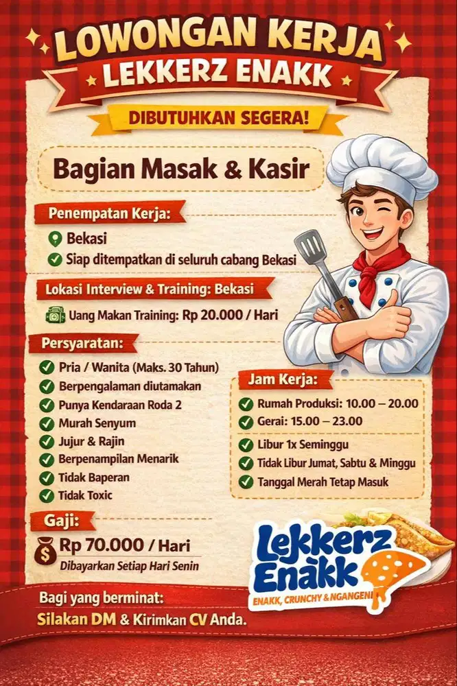 Dibutuhkan Segera : Bagian Masak dan Kasir