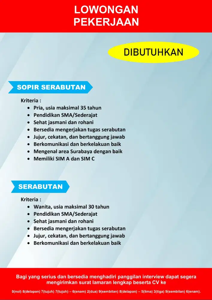 Lowongan Kerja Sopir & Serabutan Surabaya