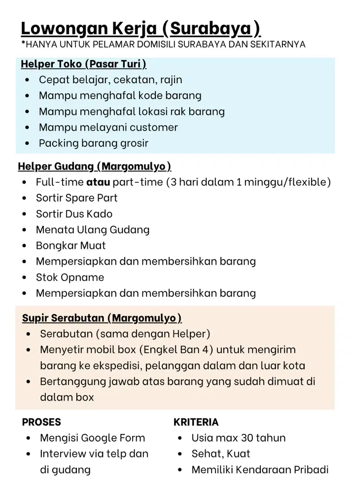 LOWONGAN KERA LOKER SURABAYA - HELPER TOKO, HELPER GUDANG, SUPIR