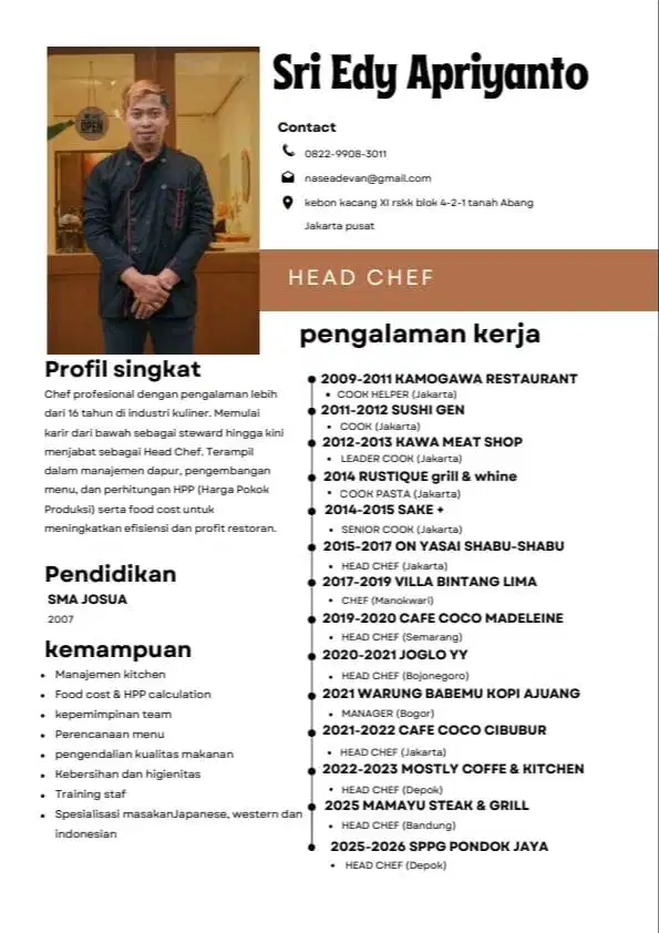 Head Chef/Kitchen Leader