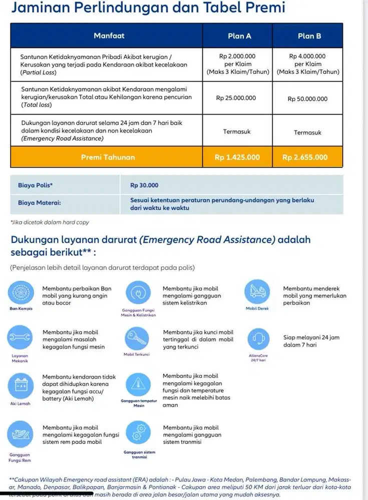Tranportation Allowance