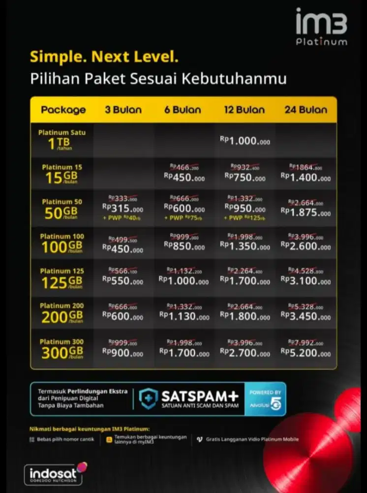 Promo pascabayar indosat