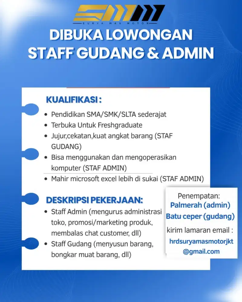 Dibutuhkan segera staf gudang dan admin