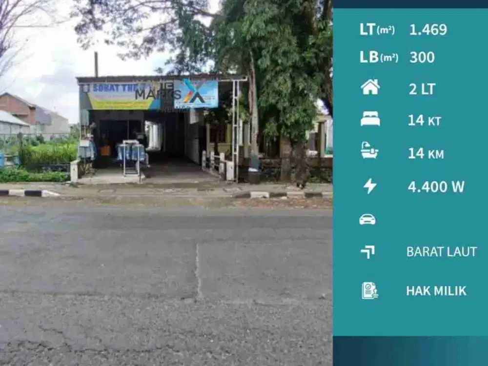 DIJUAL RUANG USAHA LUAS DAN STRATEGIS + KOST AKTIF 14 KT DI PUSAT KOTA KEPANJEN