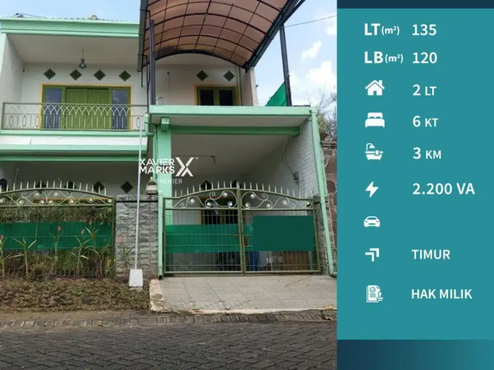 Dijual/Disewakan Rumah 2 Lantai di PBI Araya Kota Malang Dekat Mall