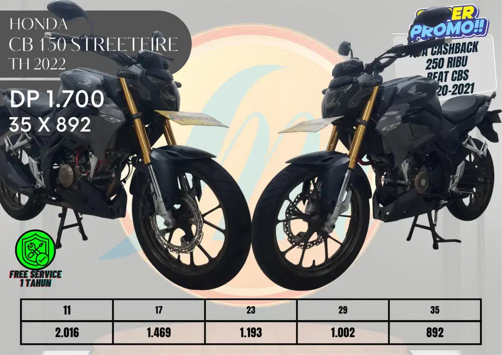 CB 150 R 
TAHUN 2022 
Dapet CASHHBACK 500 Ribu