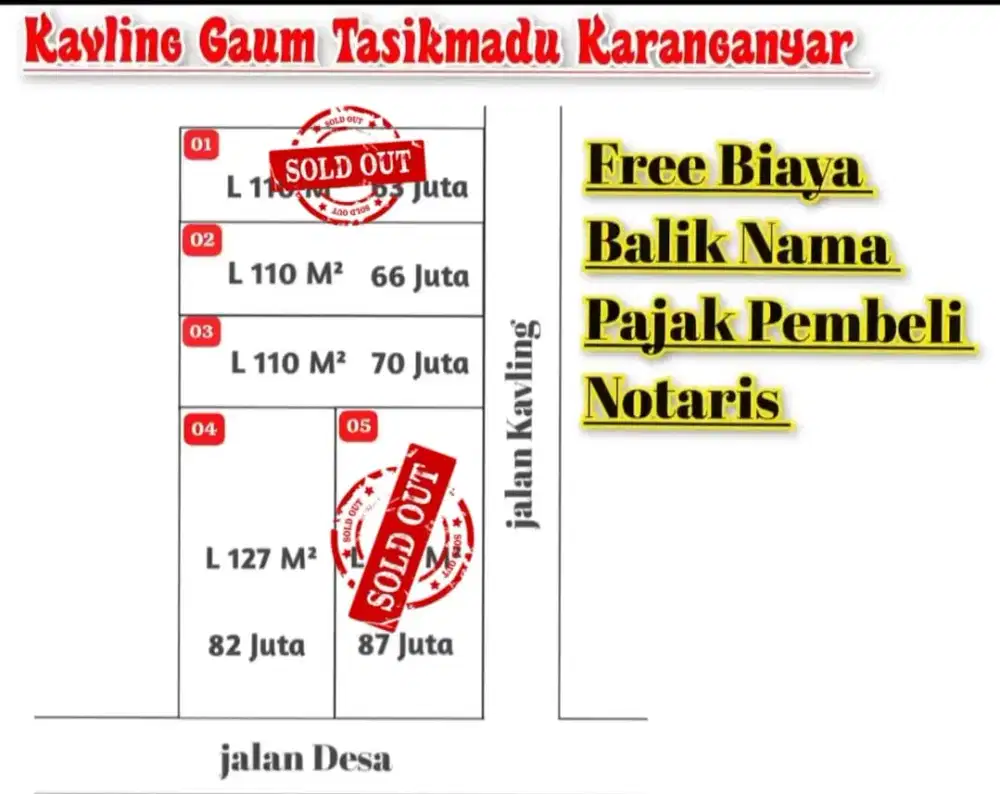 Dijual tanah murah gaum tasikmadu