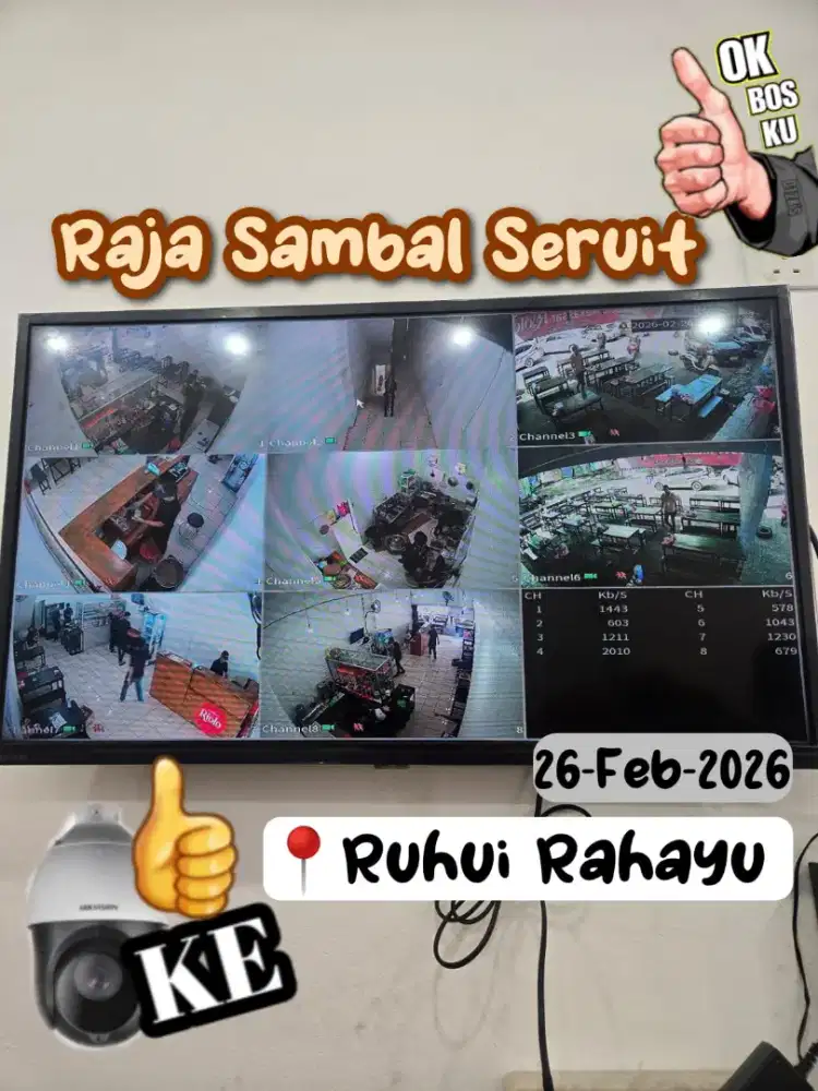 PUSAT GROSIR CCTV TERMURAH