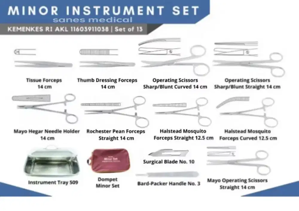 Baru Minor Set 13 set standar Kemenkes RI