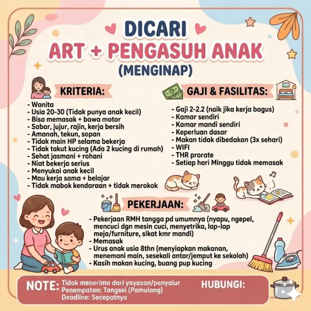 Di butuhkan ART