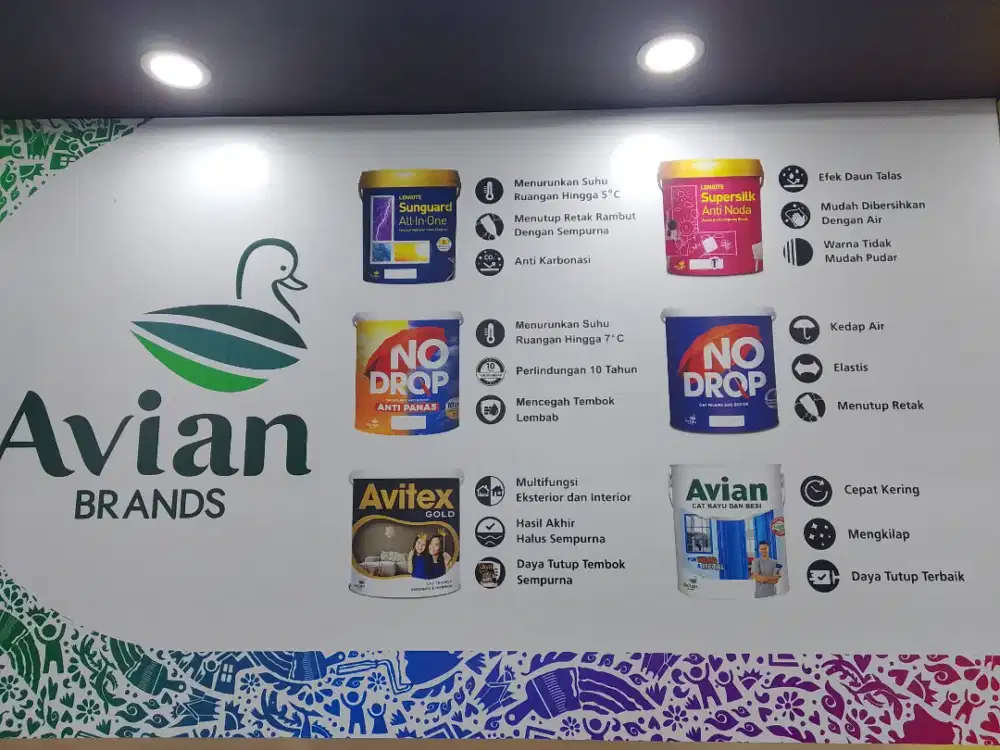 Cat Tembok Avian Brands