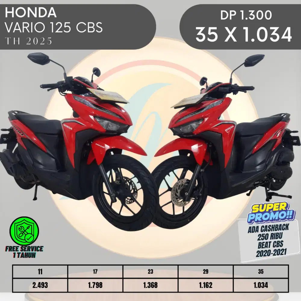 VARIO 125 CBS TAHUN 2025