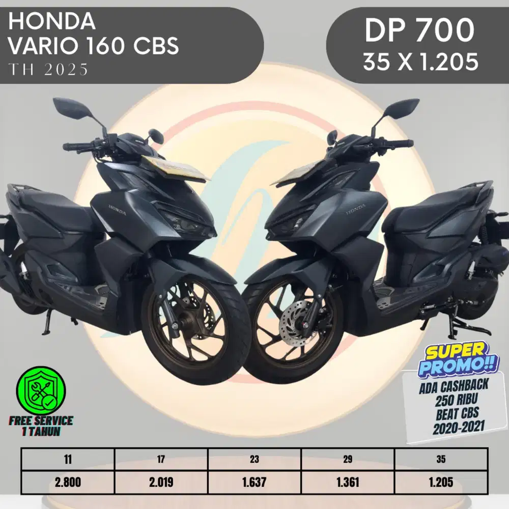 VARIO 160 CBS 
TAHUN 2025