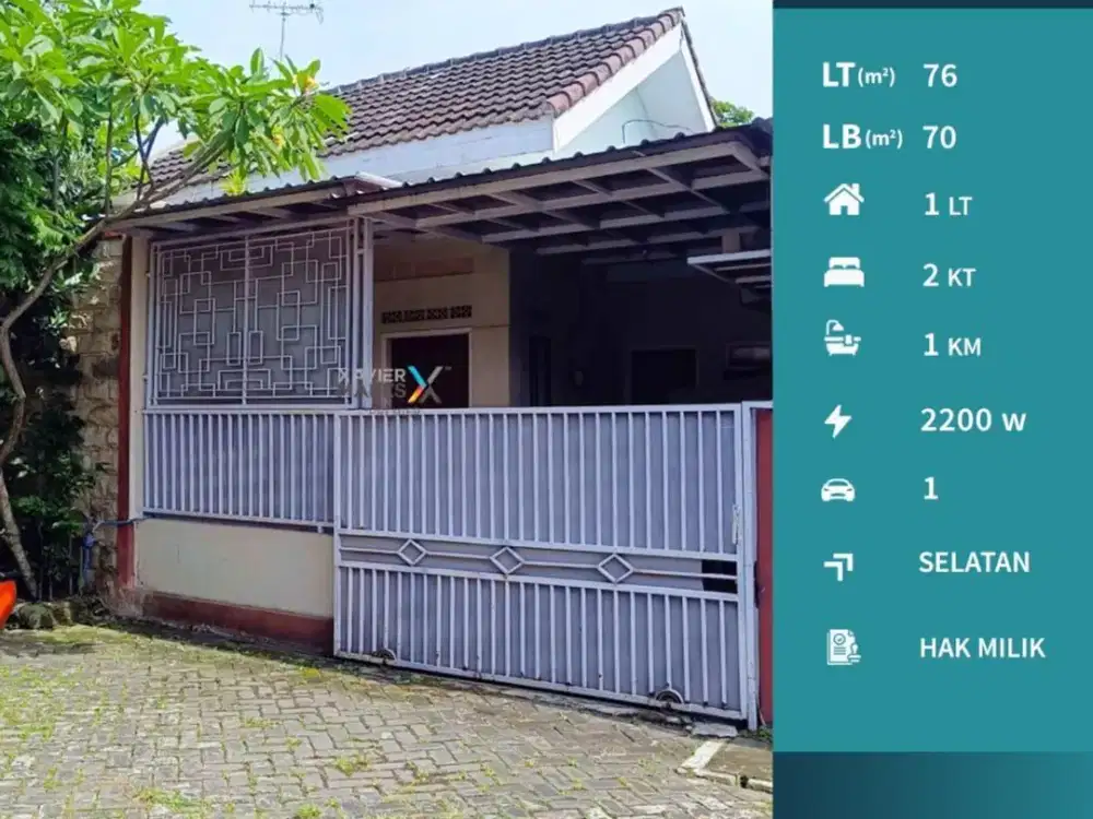 Dijual Murah Rumah Minimalis di Daerah Sulfat Blimbing Malang