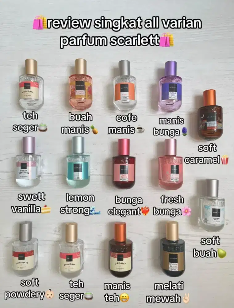 Jual Parfum Scarlett
