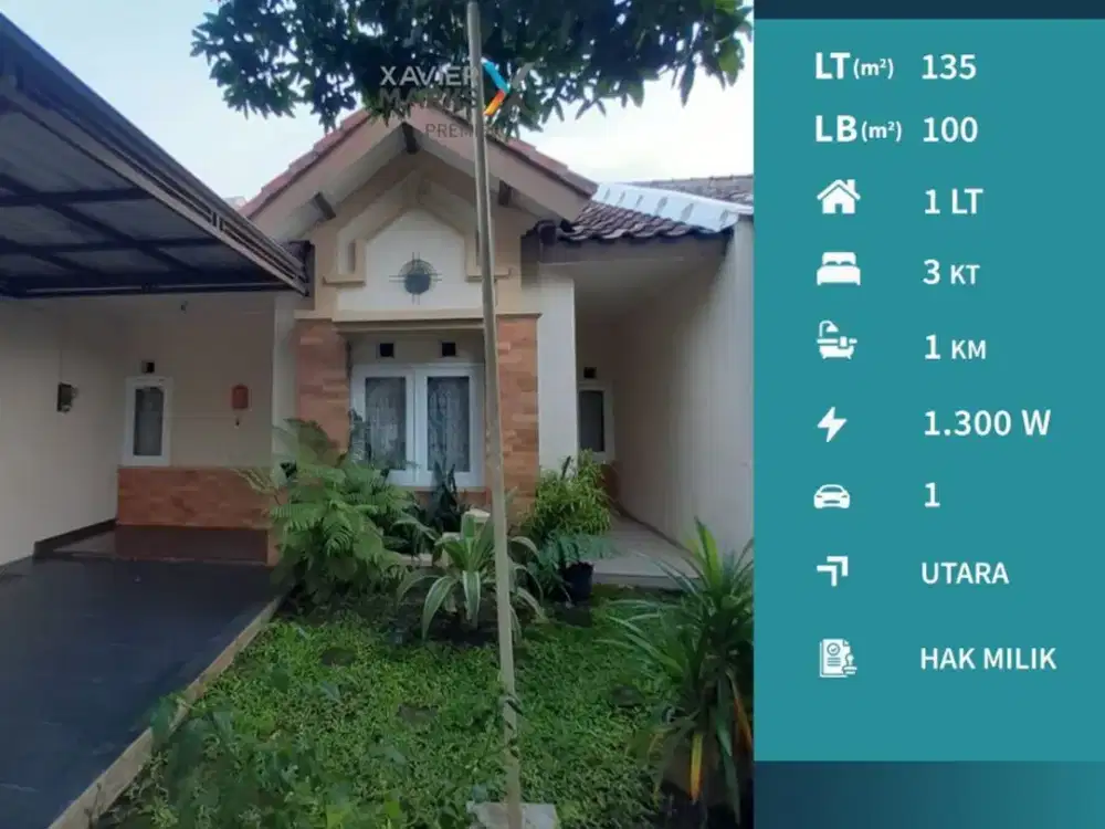 Dijual Rumah Minimalis Ada Taman Depan Siap Huni Lingkungan Asri View Pegunungan Akses Mudah ke Bandara dan Dekat Plaza Araya di Araya Blimbing