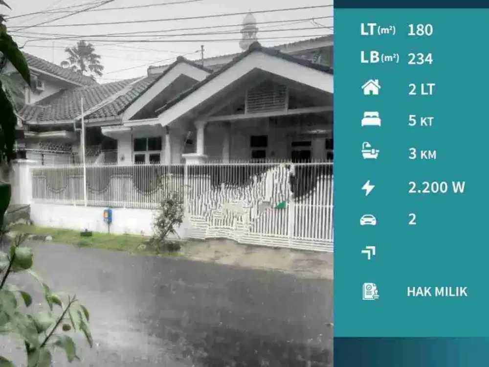 DIJUAL RUMAH FURNISHED DI PERUMAHAN TAMAN SULFAT KOTA MALANG