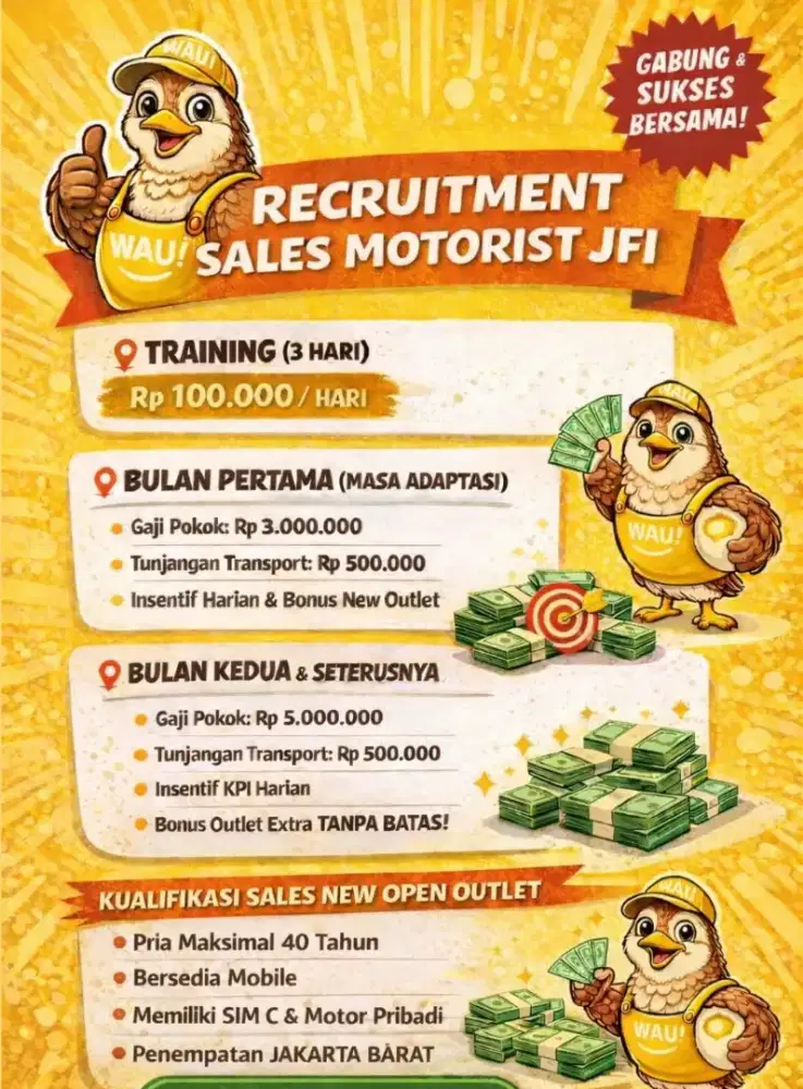 Sales Motorist Jakarta Barat - PT Jacks Food Indonesia