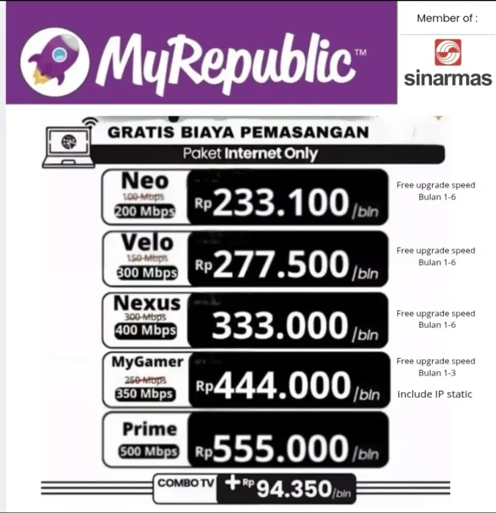 Promo pasang baru wifi my republic