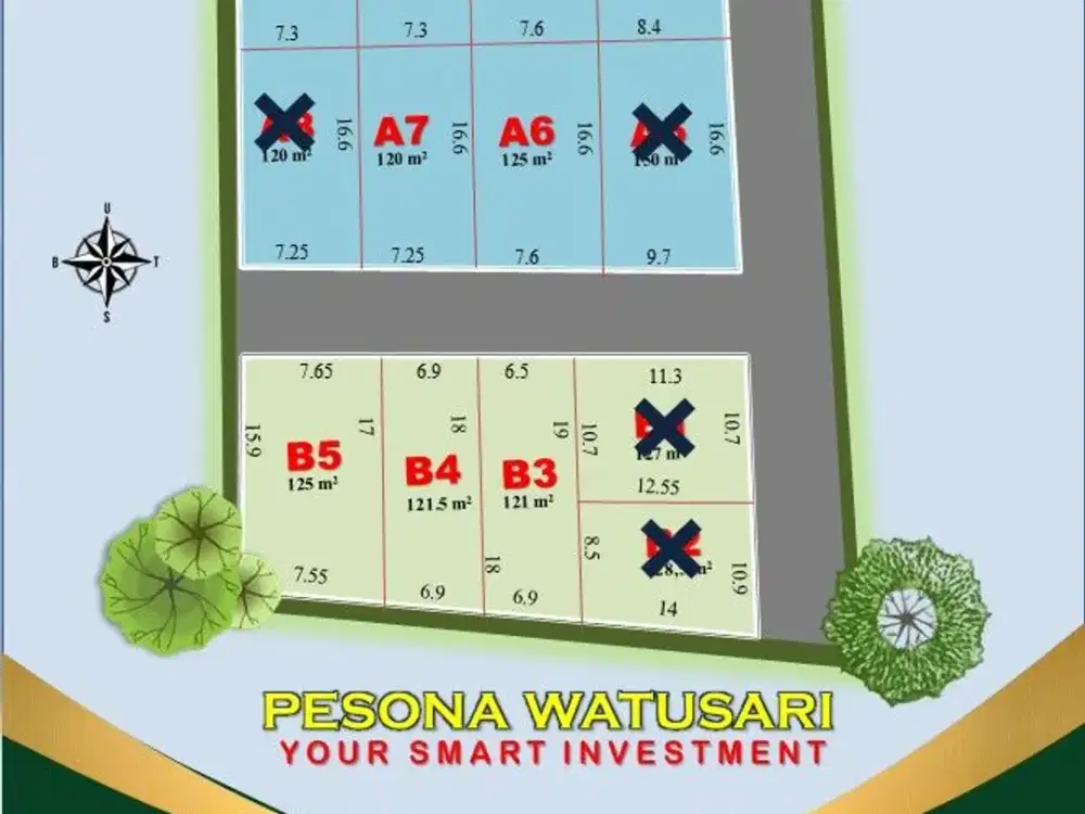 Tanah murah seputar UNNES patemon watusari gunungpati