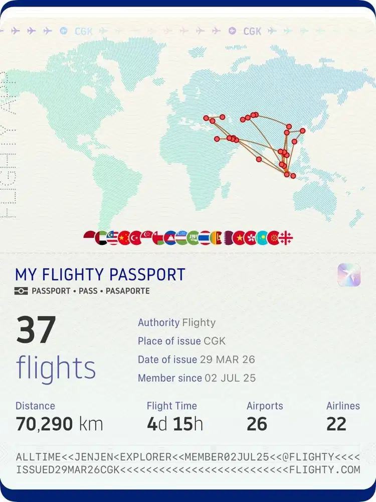 Private Mandarin dari 0-HSK 3