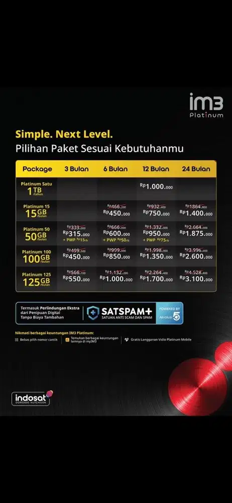 KARTU INDOSAT 6 BULAN 50GB