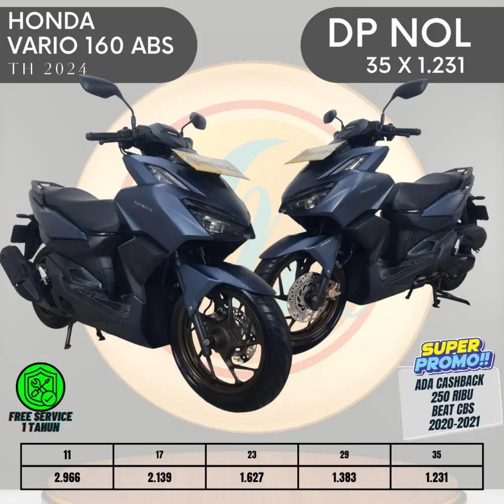 VARIO 160 ABS
TAHUN 2024
B / BEKASI