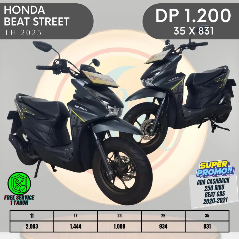 BEAT STREET
TAHUN 2025
B / BEKASI