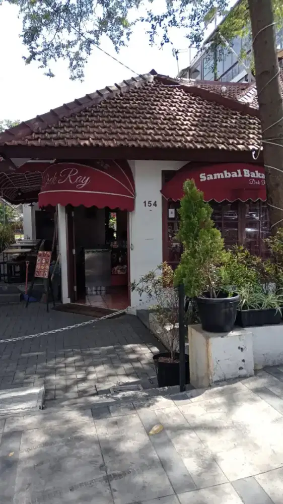 Info loker pekerjaan