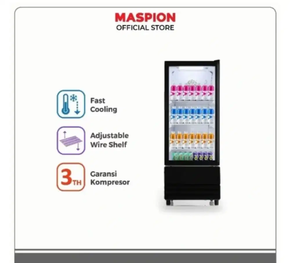 SHOWCASE 1 PINTU MASPION USG-180ND