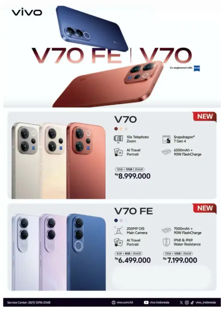 Kreadit hp tanpa dp cukup ktp