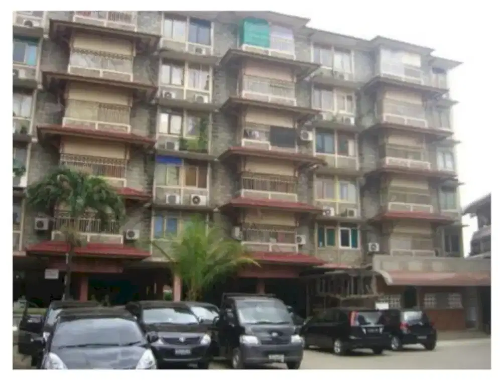 Disewakan/dikontrakan Bulanan atau Tahunan