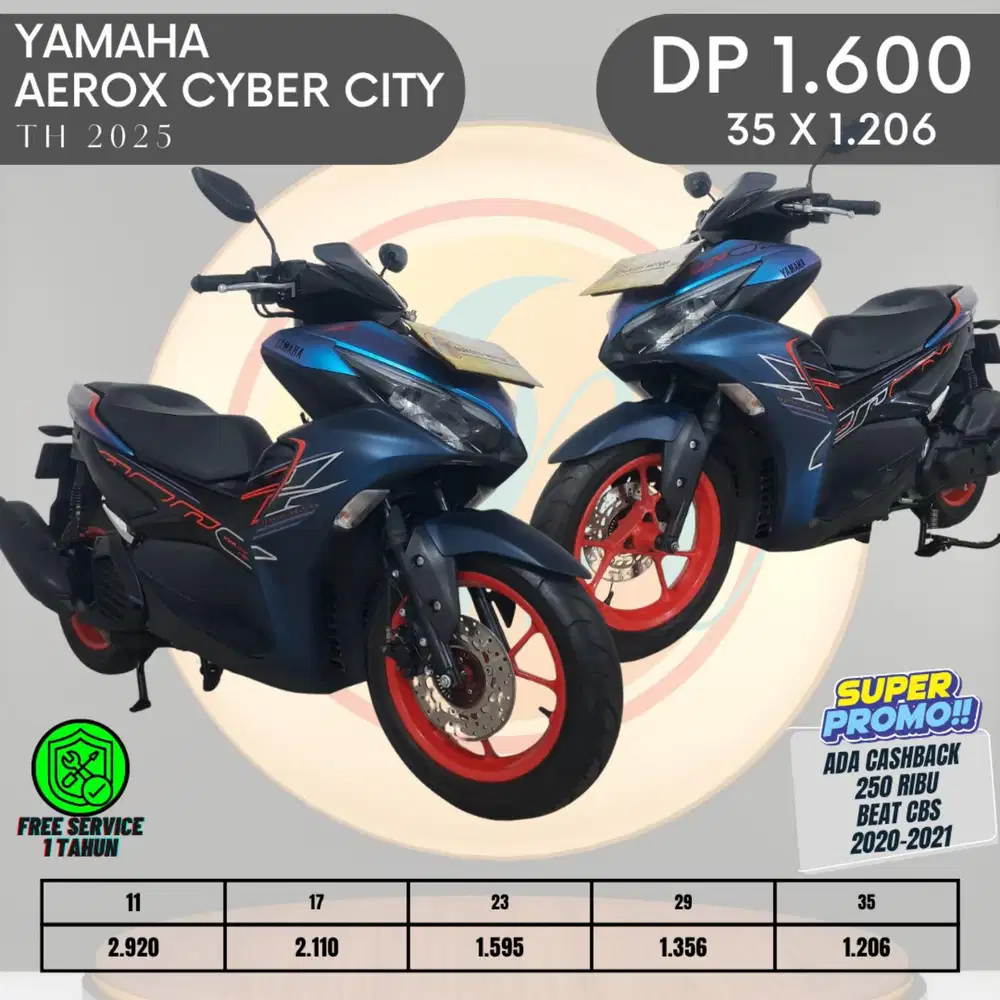 AEROX CYBER CITY
TAHUN 2025
B / BEKASI