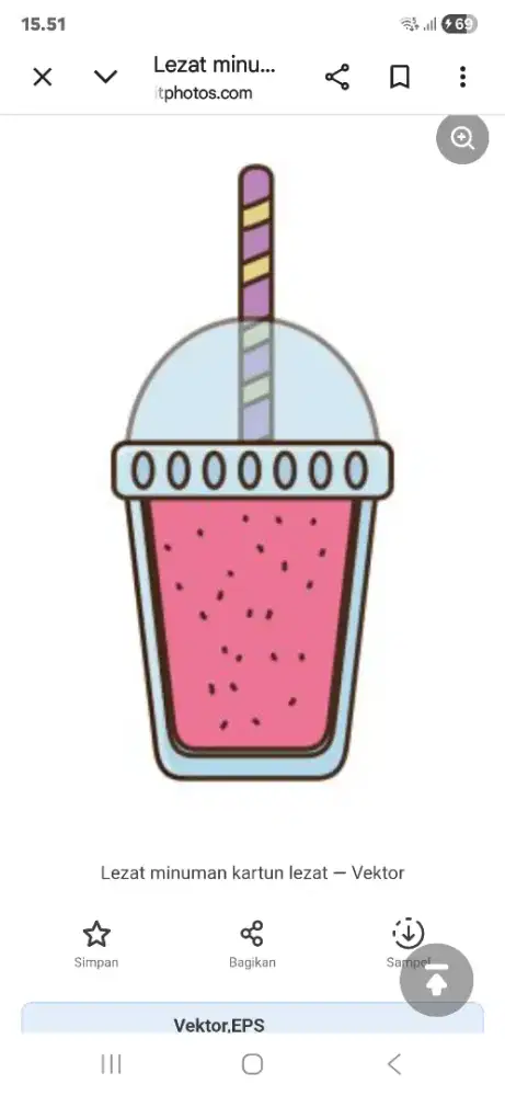 Dicari Tenaga Kerja Jual Minuman