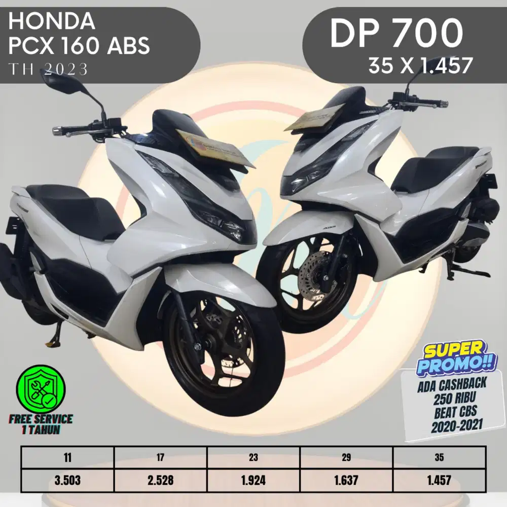 PCX 160 ABS
TAHUN 2023
B / DEPOK