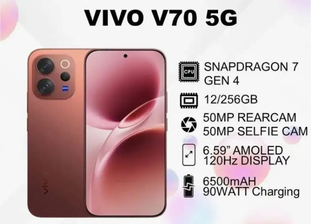 Promo Vivo V70 5G bunga 0% n free 2x cicilan d Erafone Puri Anjasmoro