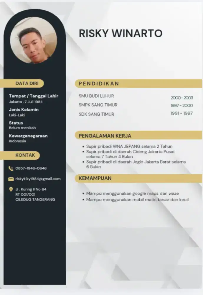 saya sedang mencari kerja sebagai art cowo