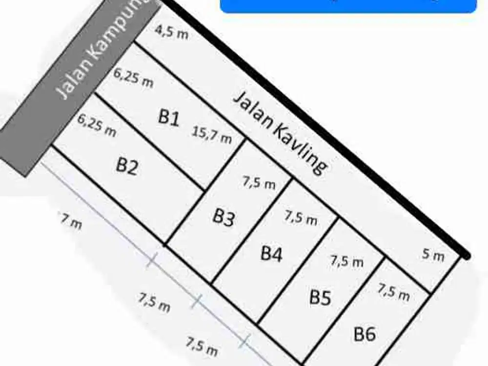 tanah kavling murah Masaran Sragen