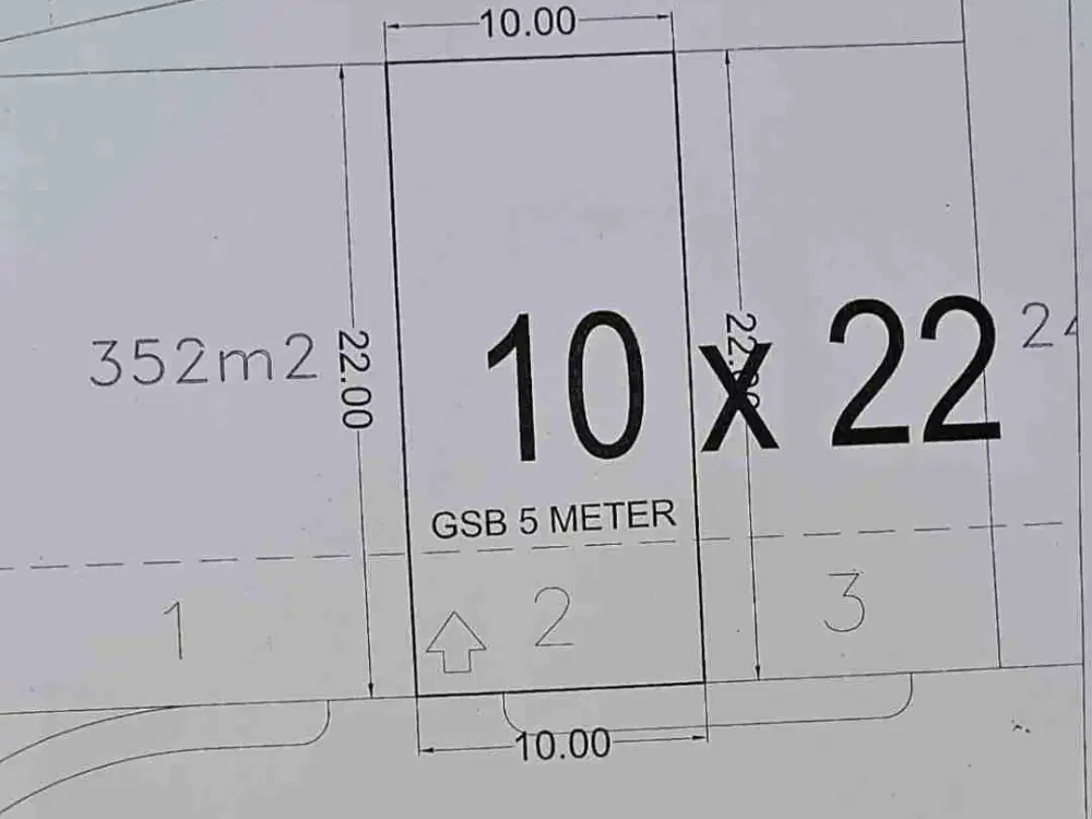 Jual Kavling Inika Island Kotak Cakep The Avani BSD CITY