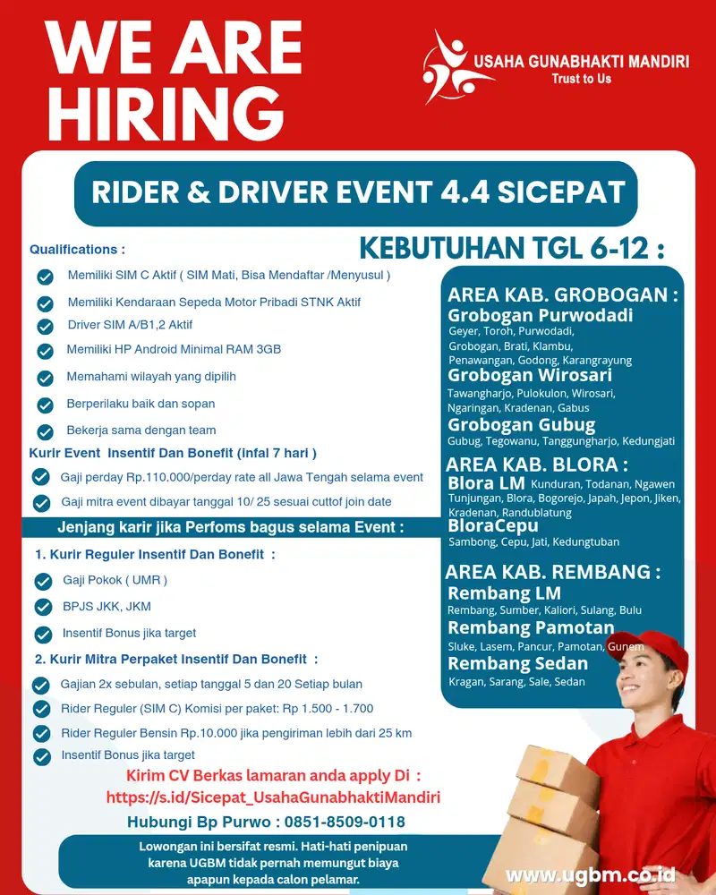 Loker kurir Sicepat
