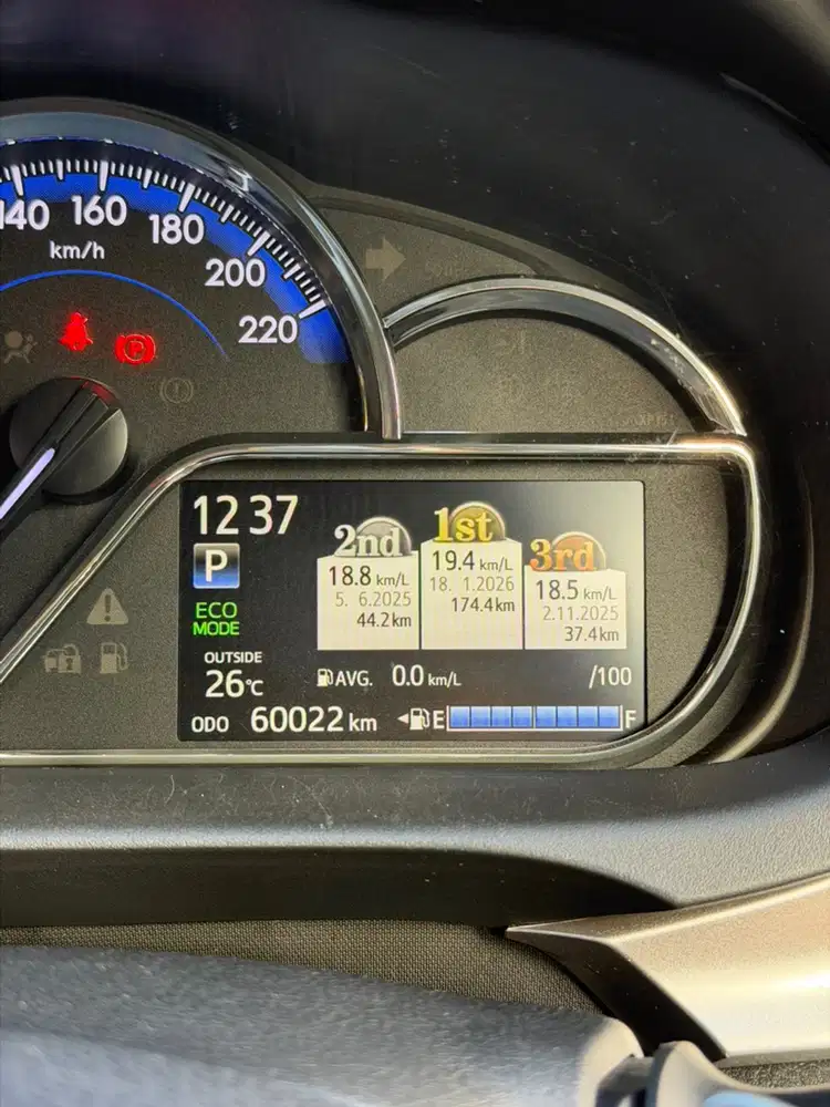 Toyota Yaris 2019 Bensin