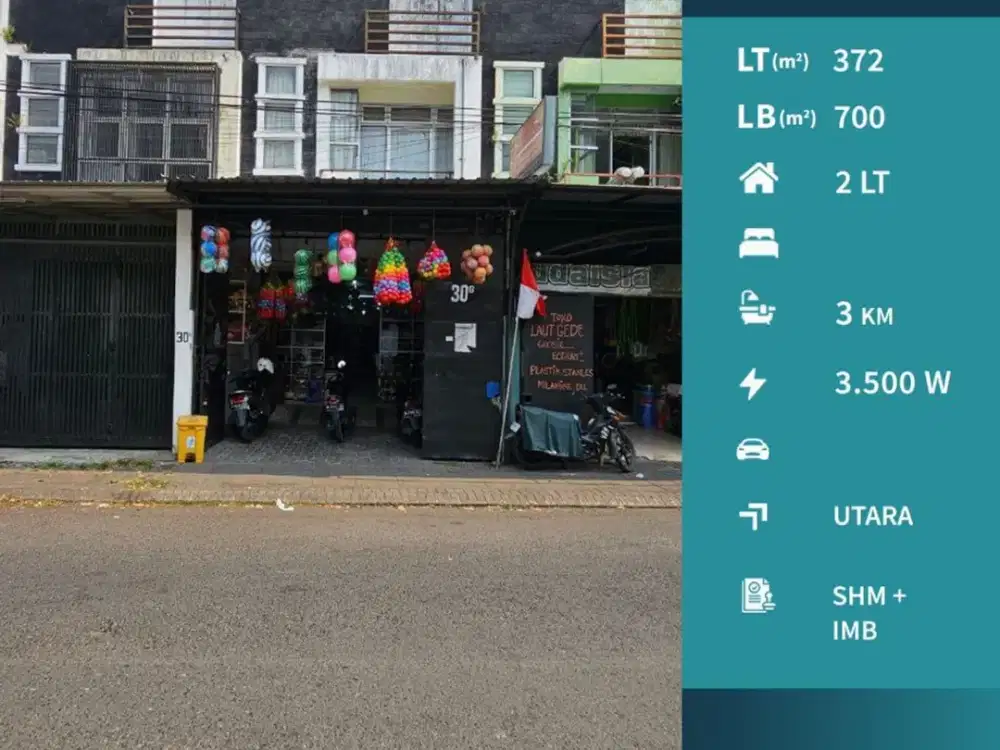 Ruko Strategis 2 Lantai di Wiromargo Klojen Malang