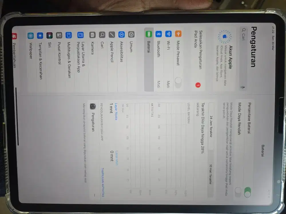 iPad pro 2020 gen 2 inter LLA 11inci 128gb baterai normal